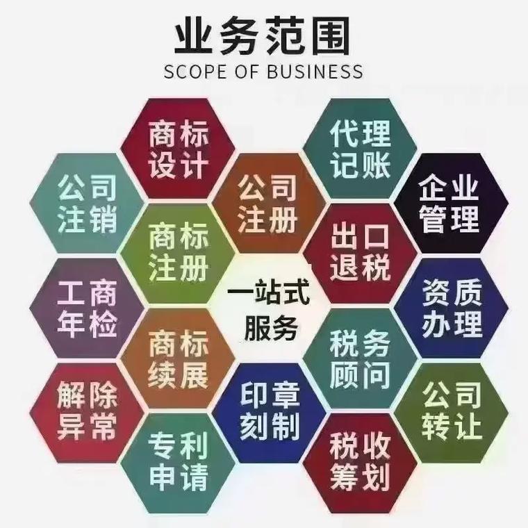 昌都代理记账